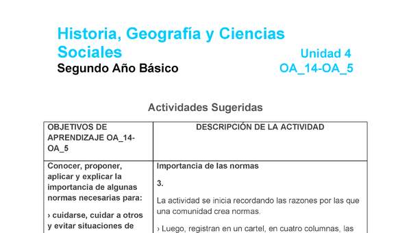 HI-02-OA_14-OA-5-U4-A3 HI-02-OA_14-OA-5-U4-A3