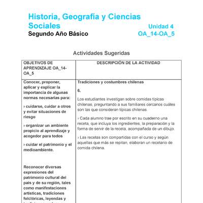 HI-02-OA_14-OA-5-U4-A6 HI-02-OA_14-OA-5-U4-A6