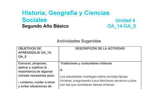 HI-02-OA_14-OA-5-U4-A6 HI-02-OA_14-OA-5-U4-A6