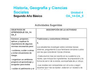 HI-02-OA_14-OA-5-U4-A6 HI-02-OA_14-OA-5-U4-A6