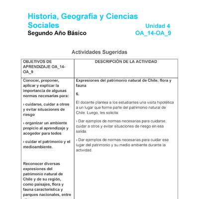 HI-02-OA_14-OA-9-U4-A6 HI-02-OA_14-OA-9-U4-A6