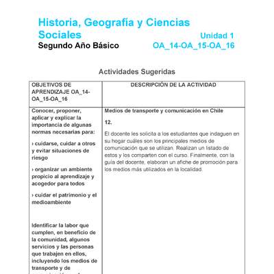 HI-02-OA_14-OA_15-OA-16-U1-A12 HI-02-OA_14-OA_15-OA-16-U1-A12