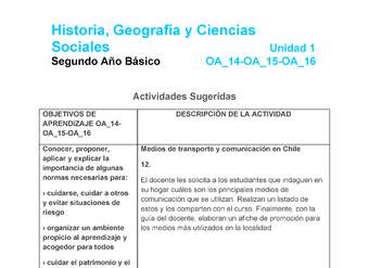 HI-02-OA_14-OA_15-OA-16-U1-A12 HI-02-OA_14-OA_15-OA-16-U1-A12