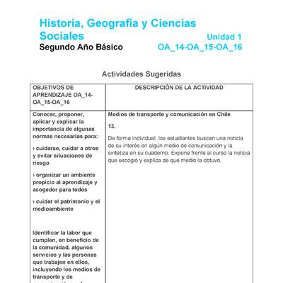 HI-02-OA_14-OA_15-OA-16-U1-A13 HI-02-OA_14-OA_15-OA-16-U1-A13