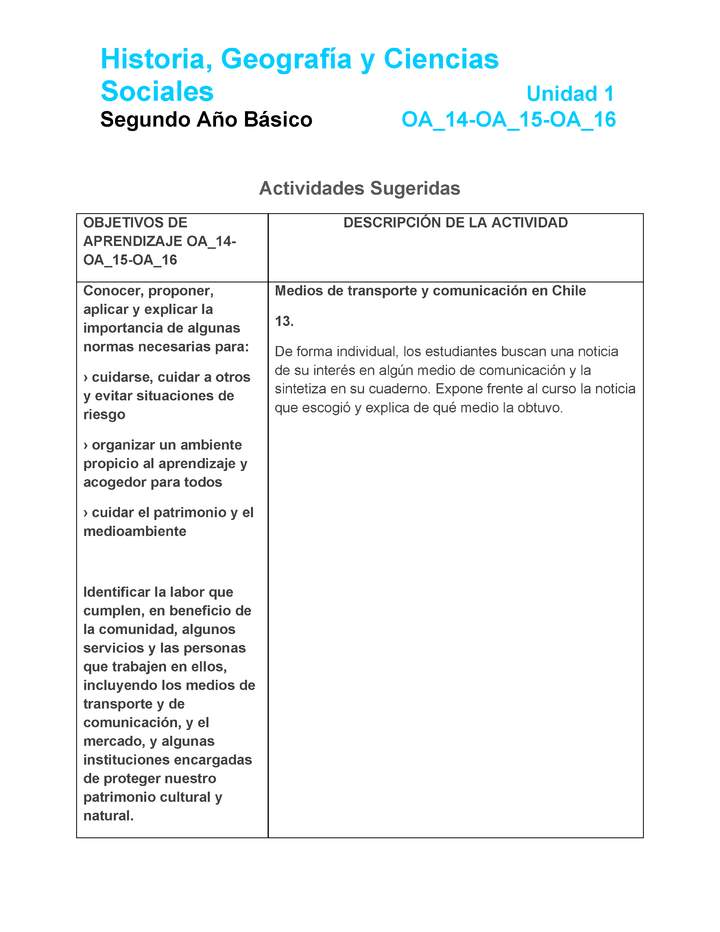 HI-02-OA_14-OA_15-OA-16-U1-A13 HI-02-OA_14-OA_15-OA-16-U1-A13