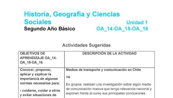 HI-02-OA_14-OA_15-OA-16-U1-A14 HI-02-OA_14-OA_15-OA-16-U1-A14