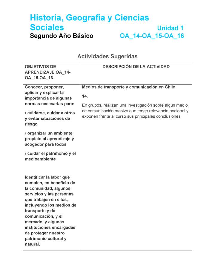 HI-02-OA_14-OA_15-OA-16-U1-A14 HI-02-OA_14-OA_15-OA-16-U1-A14