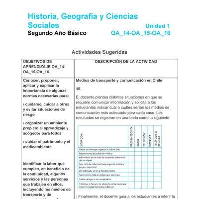 HI-02-OA_14-OA_15-OA-16-U1-A15 HI-02-OA_14-OA_15-OA-16-U1-A15