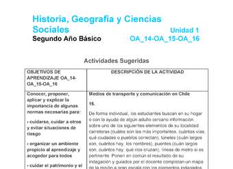 HI-02-OA_14-OA_15-OA-16-U1-A16 HI-02-OA_14-OA_15-OA-16-U1-A16