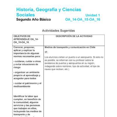 HI-02-OA_14-OA_15-OA-16-U1-A17 HI-02-OA_14-OA_15-OA-16-U1-A17