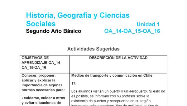 HI-02-OA_14-OA_15-OA-16-U1-A17 HI-02-OA_14-OA_15-OA-16-U1-A17