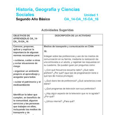 HI-02-OA_14-OA_15-OA-16-U1-A18 HI-02-OA_14-OA_15-OA-16-U1-A18