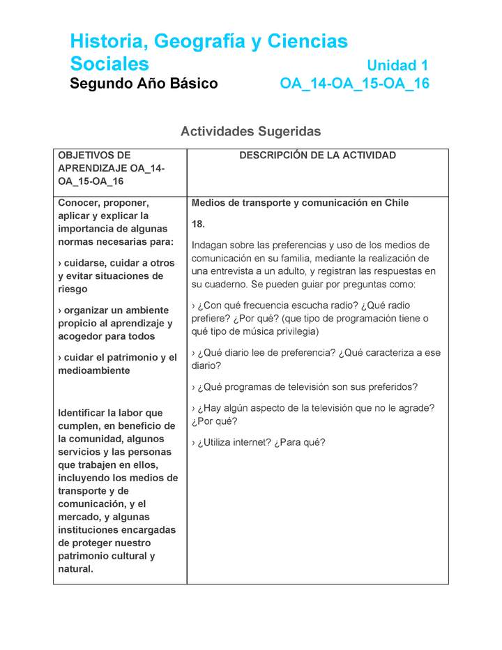 HI-02-OA_14-OA_15-OA-16-U1-A18 HI-02-OA_14-OA_15-OA-16-U1-A18