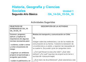 HI-02-OA_14-OA_15-OA-16-U1-A18 HI-02-OA_14-OA_15-OA-16-U1-A18