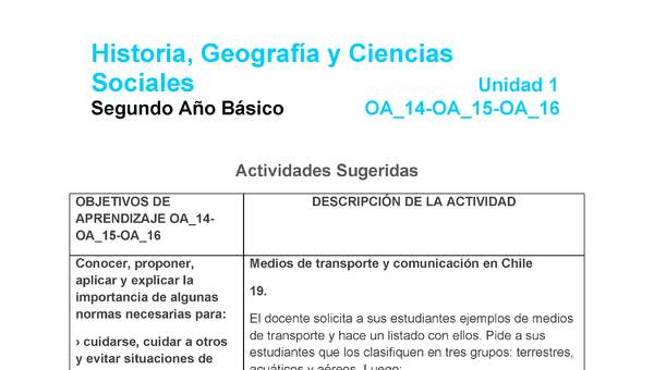 HI-02-OA_14-OA_15-OA-16-U1-A19 HI-02-OA_14-OA_15-OA-16-U1-A19