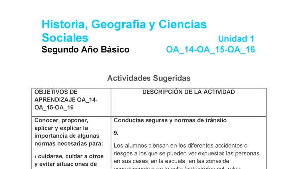 HI-02-OA_14-OA_15-OA-16-U1-A9 HI-02-OA_14-OA_15-OA-16-U1-A9