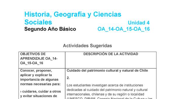 HI-02-OA_14-OA_15-OA-16-U4-A2 HI-02-OA_14-OA_15-OA-16-U4-A2