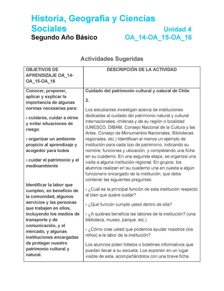 HI-02-OA_14-OA_15-OA-16-U4-A2 HI-02-OA_14-OA_15-OA-16-U4-A2