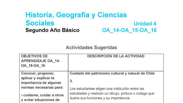 HI-02-OA_14-OA_15-OA-16-U4-A3 HI-02-OA_14-OA_15-OA-16-U4-A3