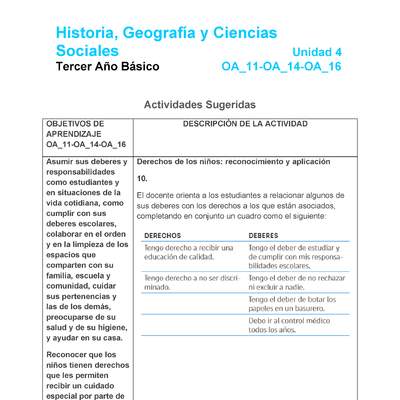 HI-03-OA_11-OA_14-OA-16-U4-A10