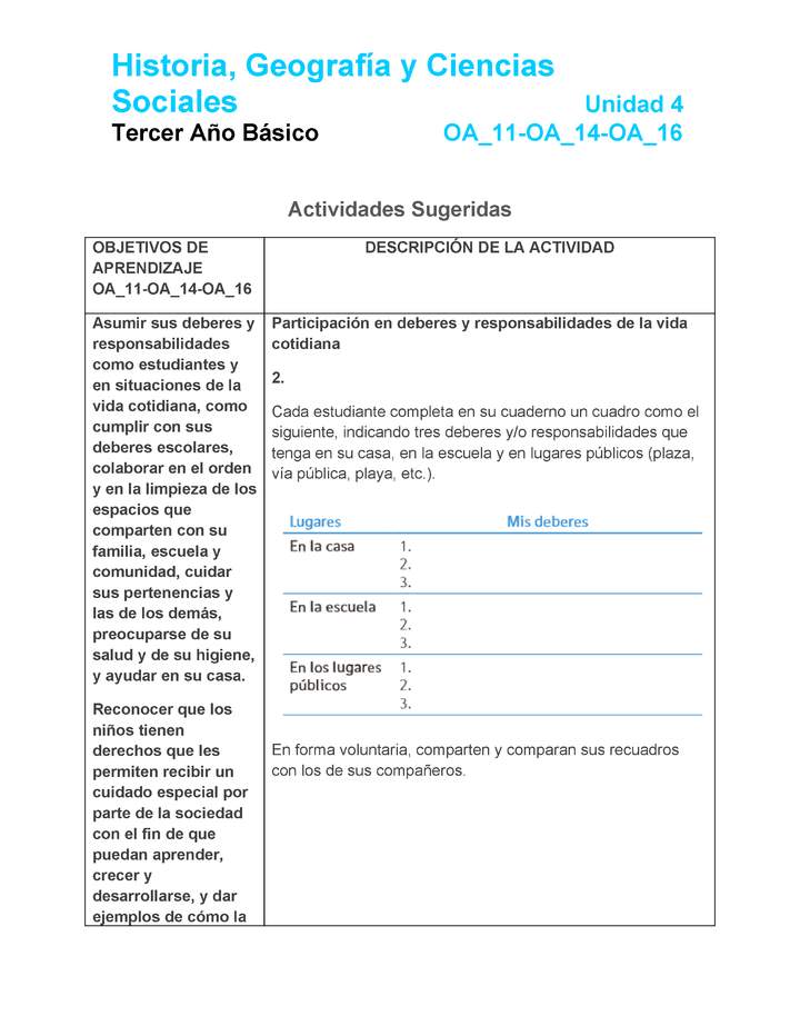 HI-03-OA_11-OA_14-OA-16-U4-A2 HI-03-OA_11-OA_14-OA-16-U4-A2