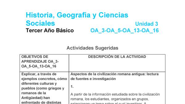 HI-03-OA_3-OA_5-OA_13-OA-16-U3-A1 HI-03-OA_3-OA_5-OA_13-OA-16-U3-A1