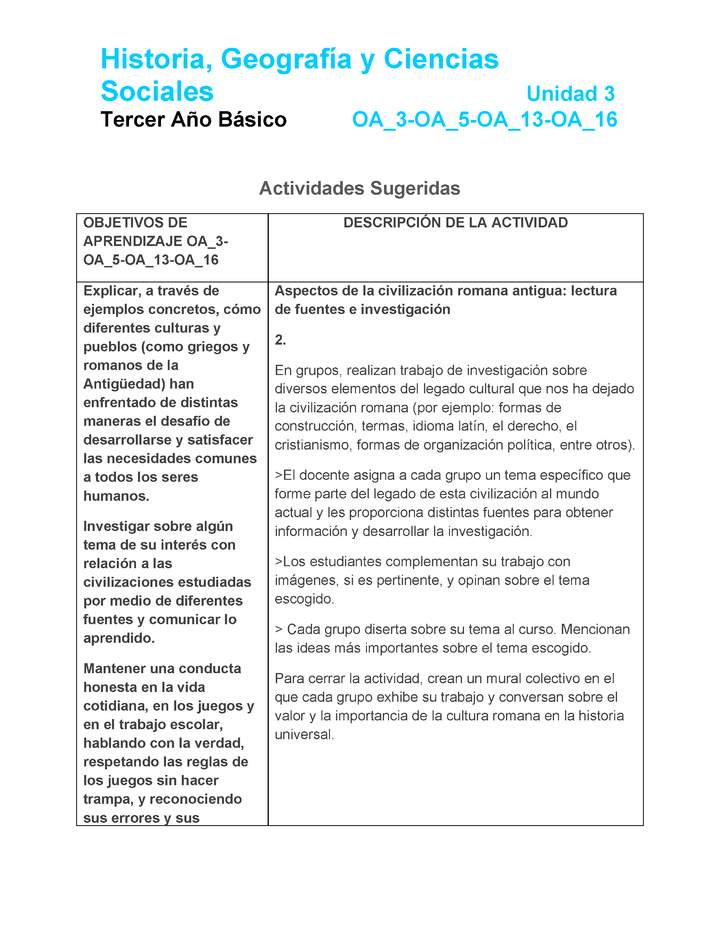 HI-03-OA_3-OA_5-OA_13-OA-16-U3-A2 HI-03-OA_3-OA_5-OA_13-OA-16-U3-A2