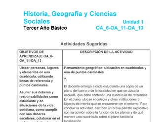 HI-03-OA_6-OA_11-OA-13-U1-A7 HI-03-OA_6-OA_11-OA-13-U1-A7