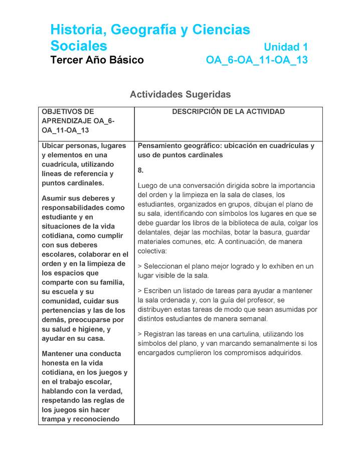 HI-03-OA_6-OA_11-OA-13-U1-A8 HI-03-OA_6-OA_11-OA-13-U1-A8