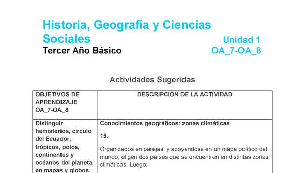 HI-03-OA_7-OA-8-U1-A15 HI-03-OA_7-OA-8-U1-A15