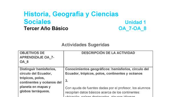 HI-03-OA_7-OA-8-U1-A3 HI-03-OA_7-OA-8-U1-A3