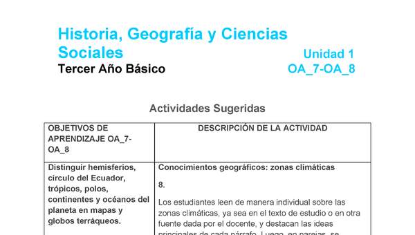 HI-03-OA_7-OA-8-U1-A8 HI-03-OA_7-OA-8-U1-A8