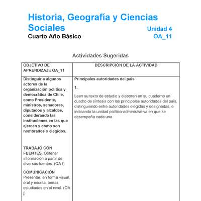 HI-04-OA-11-U4-A1 HI-04-OA-11-U4-A1