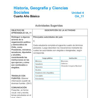 HI-04-OA-11-U4-A7 HI-04-OA-11-U4-A7