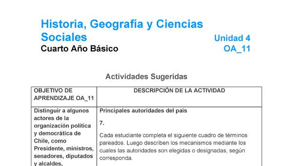 HI-04-OA-11-U4-A7 HI-04-OA-11-U4-A7