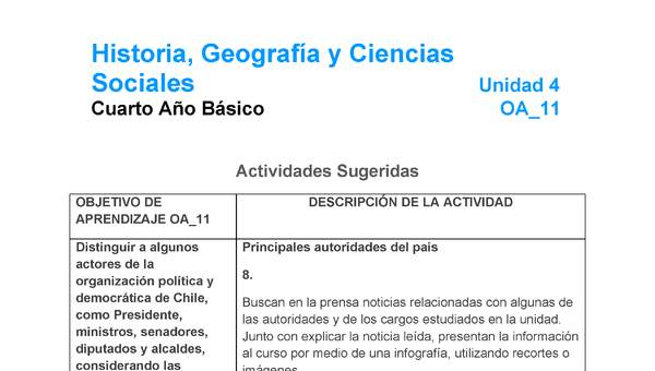 HI-04-OA-11-U4-A8 HI-04-OA-11-U4-A8