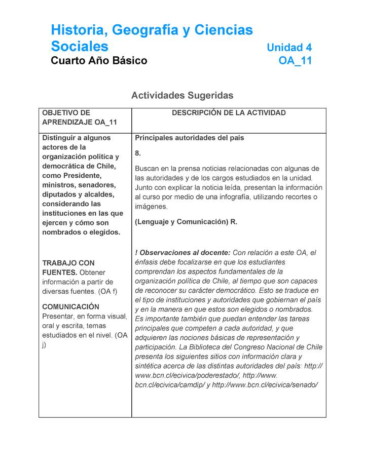 HI-04-OA-11-U4-A8 HI-04-OA-11-U4-A8