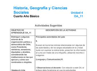 HI-04-OA-11-U4-A8 HI-04-OA-11-U4-A8