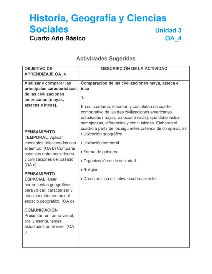 HI-04-OA-4-U3-A1 HI-04-OA-4-U3-A1