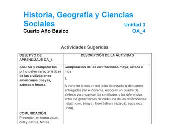 HI-04-OA-4-U3-A4 HI-04-OA-4-U3-A4