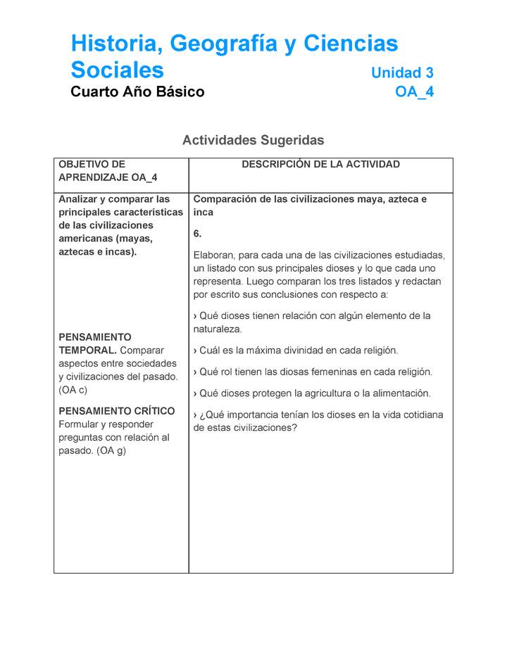 HI-04-OA-4-U3-A6 HI-04-OA-4-U3-A6