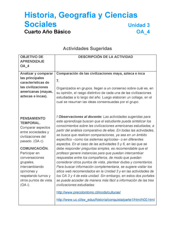 HI-04-OA-4-U3-A7 HI-04-OA-4-U3-A7