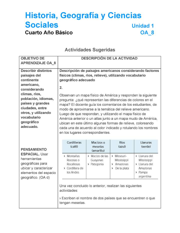 HI-04-OA-8-U1-A2 HI-04-OA-8-U1-A2