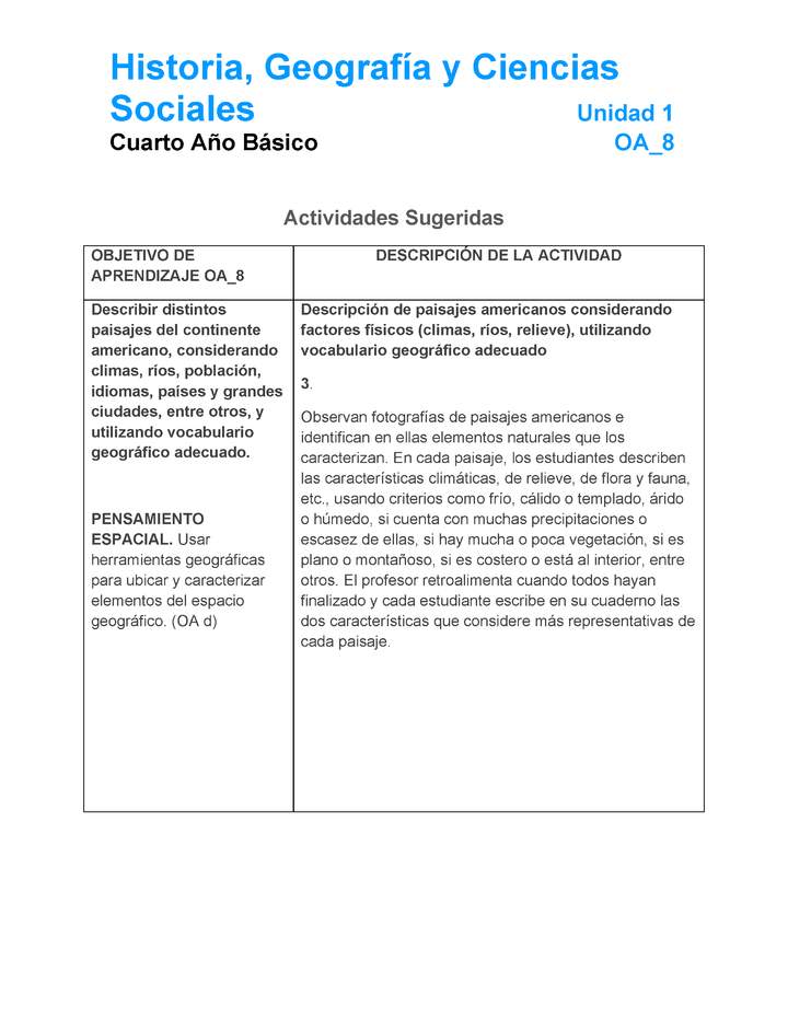 HI-04-OA-8-U1-A3 HI-04-OA-8-U1-A3