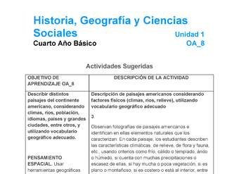 HI-04-OA-8-U1-A3 HI-04-OA-8-U1-A3