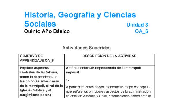 HI-05-OA-6-U3-A1 HI-05-OA-6-U3-A1