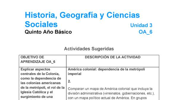 HI-05-OA-6-U3-A2 HI-05-OA-6-U3-A2