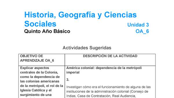 HI-05-OA-6-U3-A3 HI-05-OA-6-U3-A3