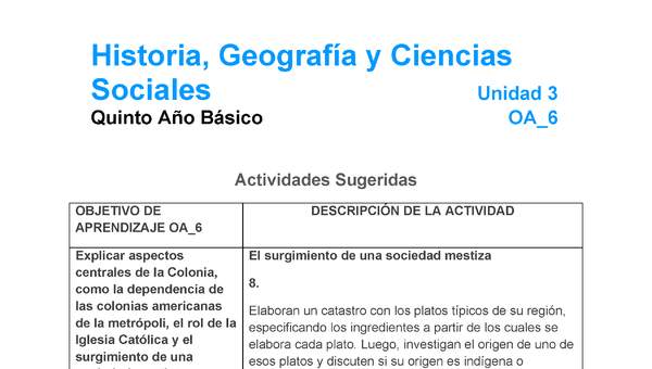 HI-05-OA-6-U3-A8 HI-05-OA-6-U3-A8