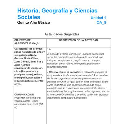 HI-05-OA-9-U1-A10 HI-05-OA-9-U1-A10